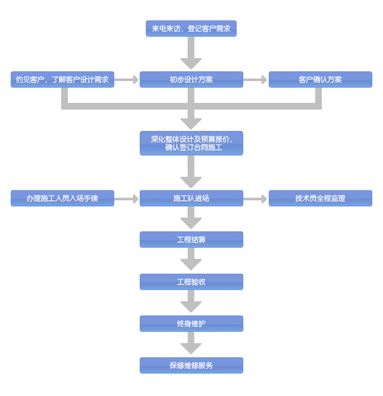 彩霸王提供资料