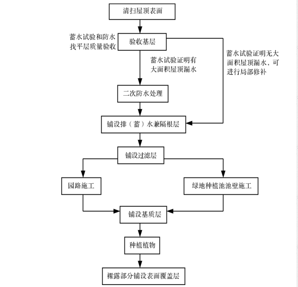 彩霸王提供资料